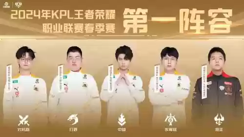 最新kpl搭配阵容插图