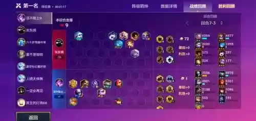 云顶s6赏金阵容搭配插图