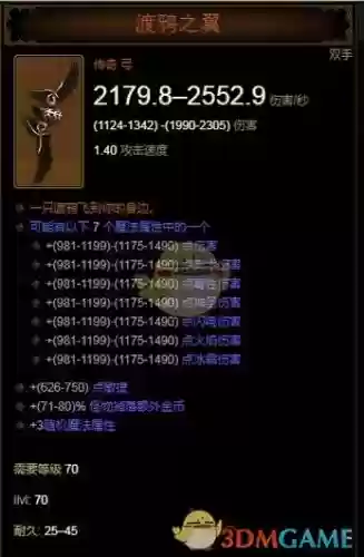 暗黑3刷钱穿什么装备插图