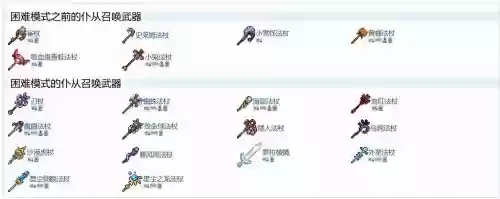 泰拉瑞亚召唤师近战武器大全插图