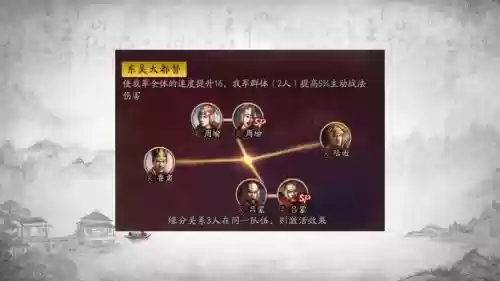 震慑枪阵容搭配插图