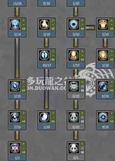 龙之谷牧师技能纹章
