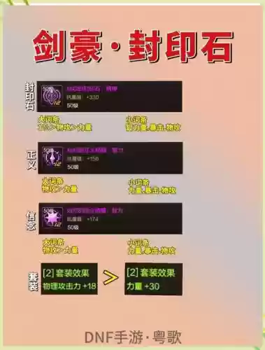 剑豪最好的装备搭配