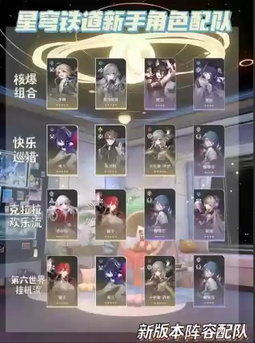 轨道阵容搭配插图