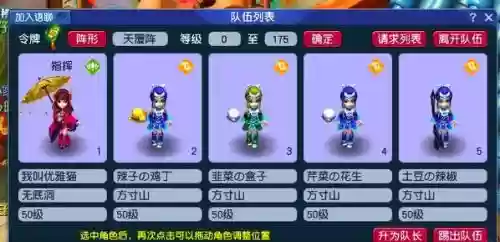 70级最强阵容搭配图