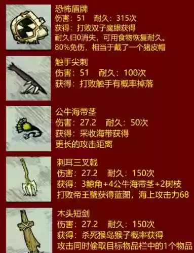 饥荒怎么获得武器