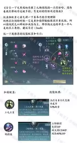 剑三奶秀攻略插图