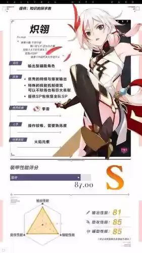 崩坏3怎么得激光武器_1插图