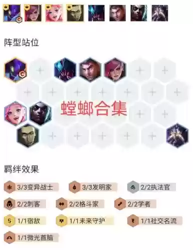 螳螂皮肤搭配阵容插图