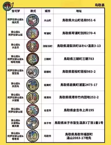 宝可梦寻梦探险攻略_2插图