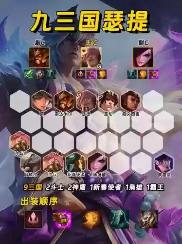 腕豪阵容搭配插图