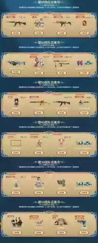 穿越火线换购攻略插图