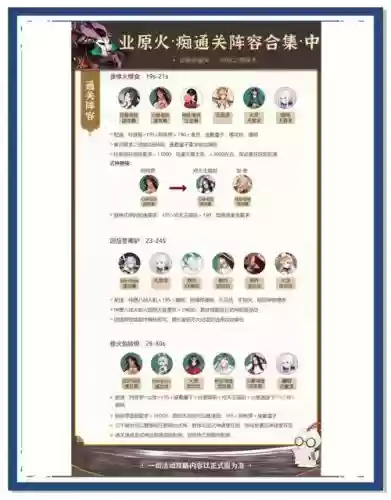 痴之阵容搭配_1插图