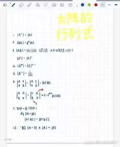 普通矩阵空间攻略