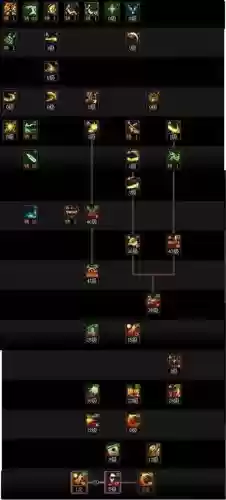 DNF团本技能多的时候卡顿_1