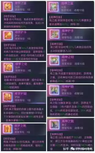 手游斗罗大陆海神装备插图