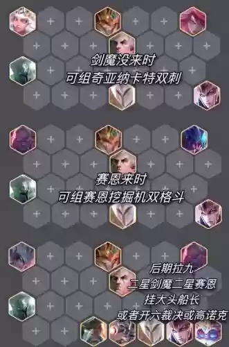 皇子搭配的阵容插图