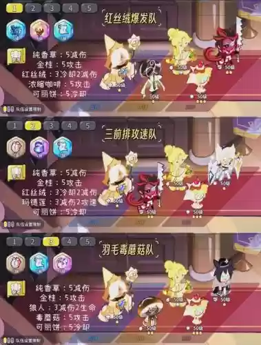 现在pvp阵容插图