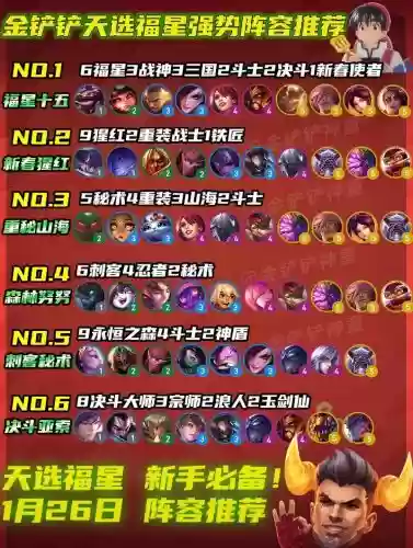 lol阵容搭配2019插图