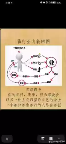 业力轮回攻略插图