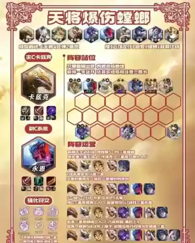 螳螂搭配阵容