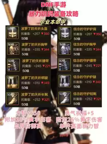 奶妈输出带什么武器2018_1插图