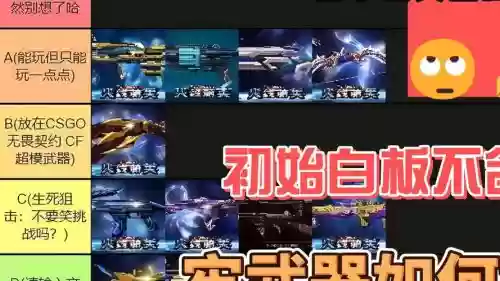 cf出了多少星座武器插图