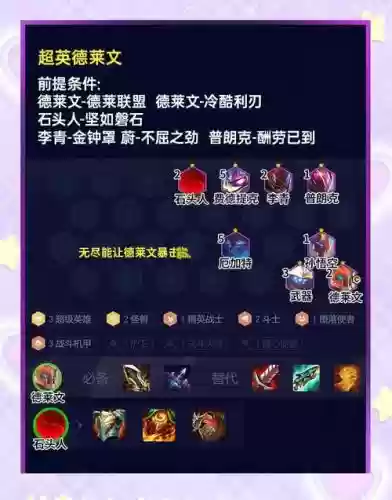 英法对决阵容搭配_1