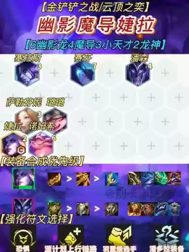阵容搭配屠龙怎么搭配