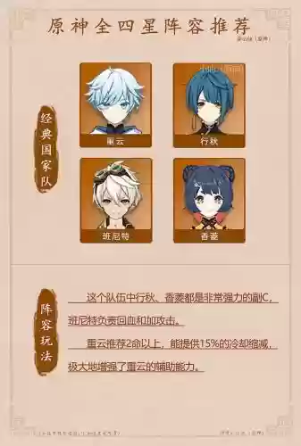 原神4星阵容搭配2.1插图