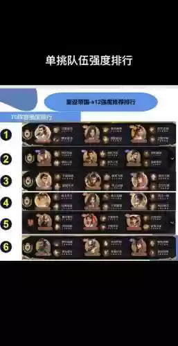 重返帝国八大阵容搭配图_1