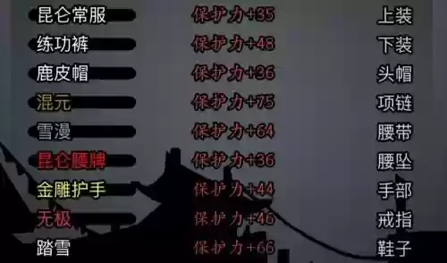 放置江湖怎么看装备属性
