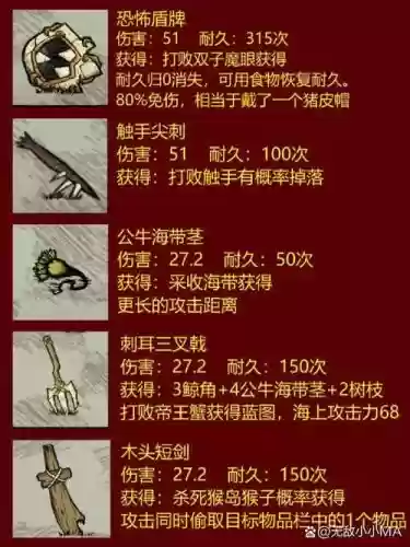饥荒二师兄装备_1