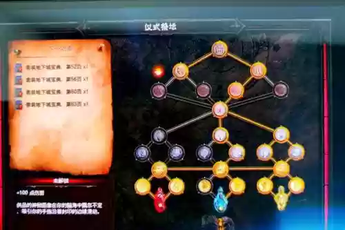 暗黑破坏神3流派搭配阵容插图