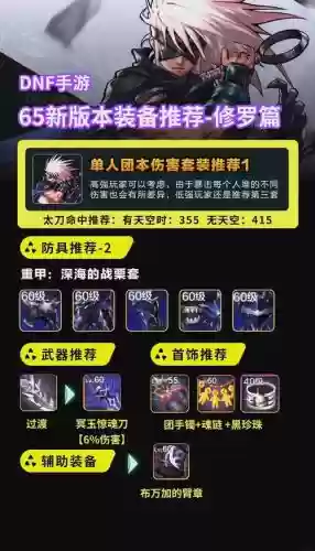 起源版本光兵装备搭配插图