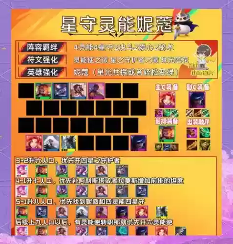 树灵阵容搭配