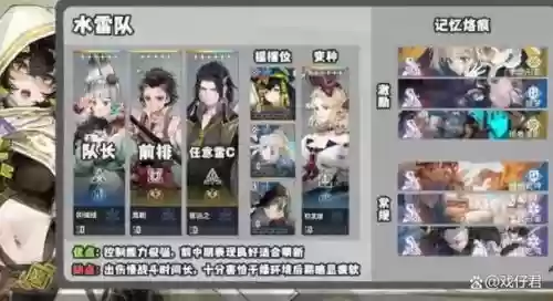 记忆祝福阵容搭配