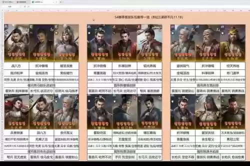 现在pvp阵容
