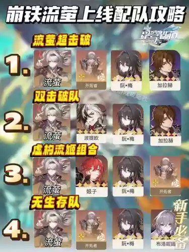 萤勾阵容搭配插图