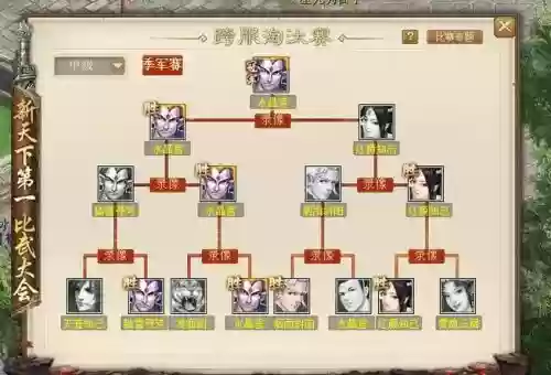 大话比武阵容搭配