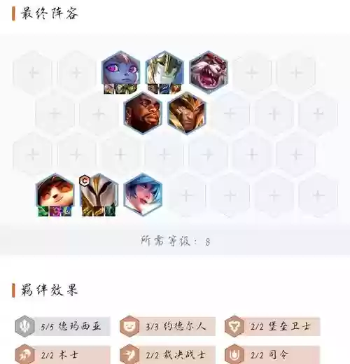 云顶之弈波比阵容搭配攻略_2插图