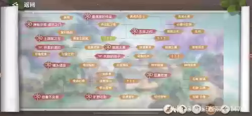 天谕巳蛇攻略