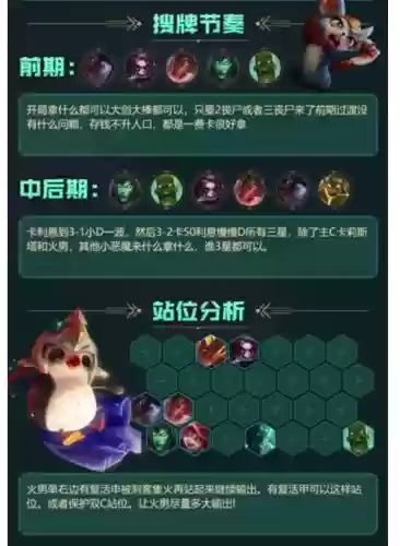 恶魔丧尸阵容搭配插图