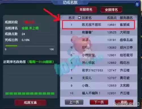 梦幻西游怎么把成就发到队伍插图