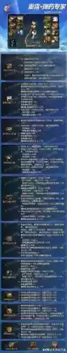 dnf牡丹下装点什么技能_1插图