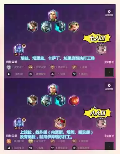 云顶之弈8阵容搭配攻略_1插图