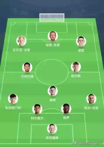 赫尔最强阵容搭配插图