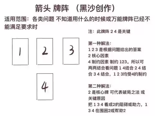 打牌强力阵容_1