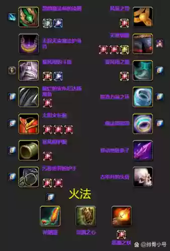 火法顶级装备搭配