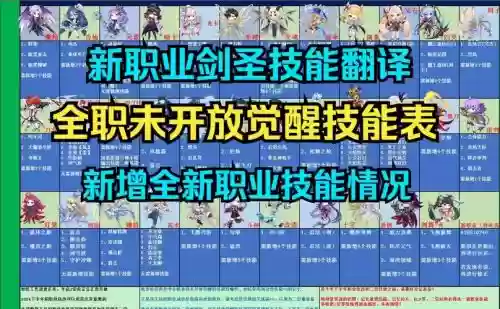彩虹岛工程师技能介绍